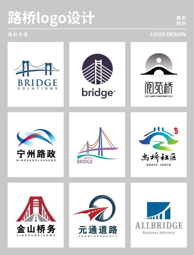 燃烧的桥梁