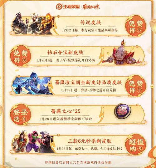 非蛇限定的皮肤一览表
