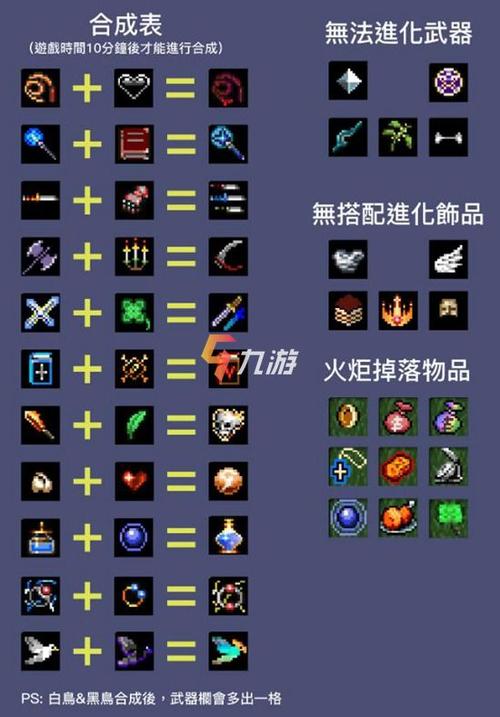 魔法幸存者内置菜单2023最新版本