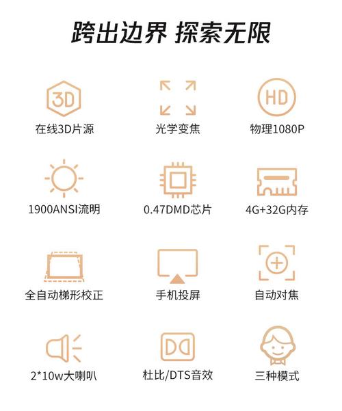 投影仪怎么登录账号