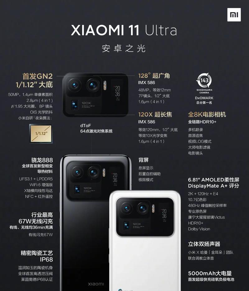 小米11ultra核心破解