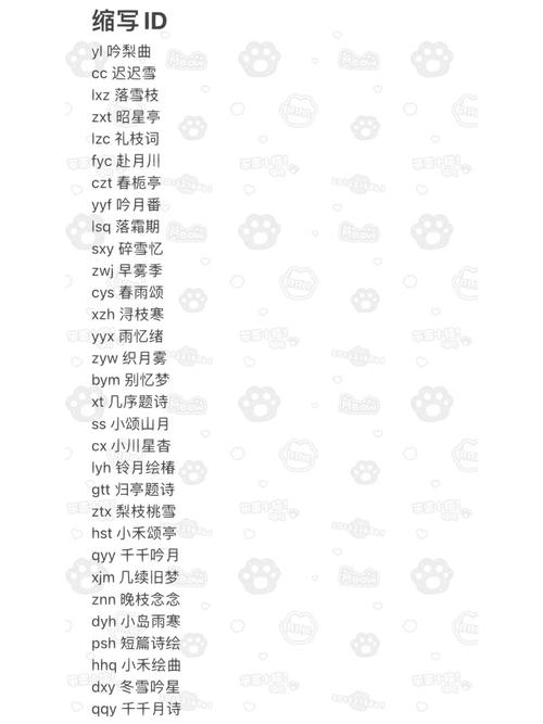 by77718最新网名