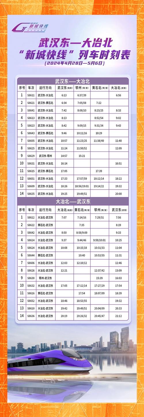武汉电车始发站时刻表2023最新消息查询