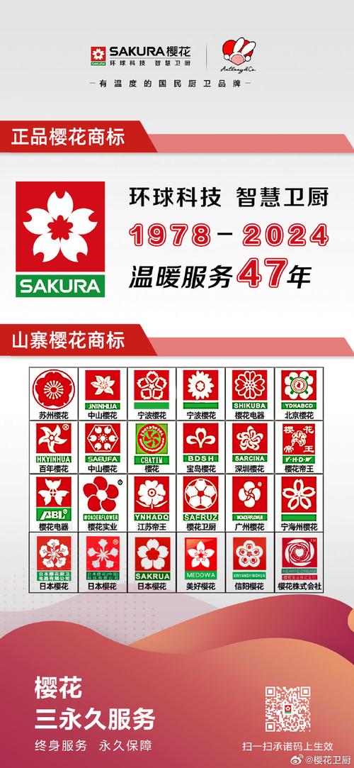 樱花论坛