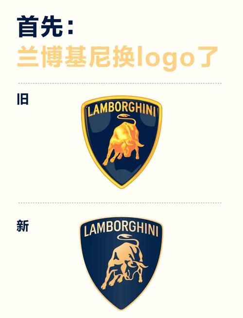 兰博基尼兑换码2025最新