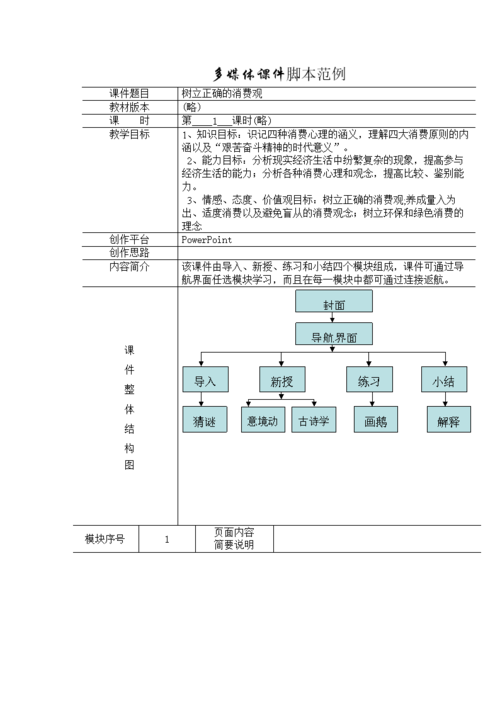 多媒体脚本编写步骤