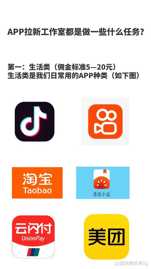 软件拉新
