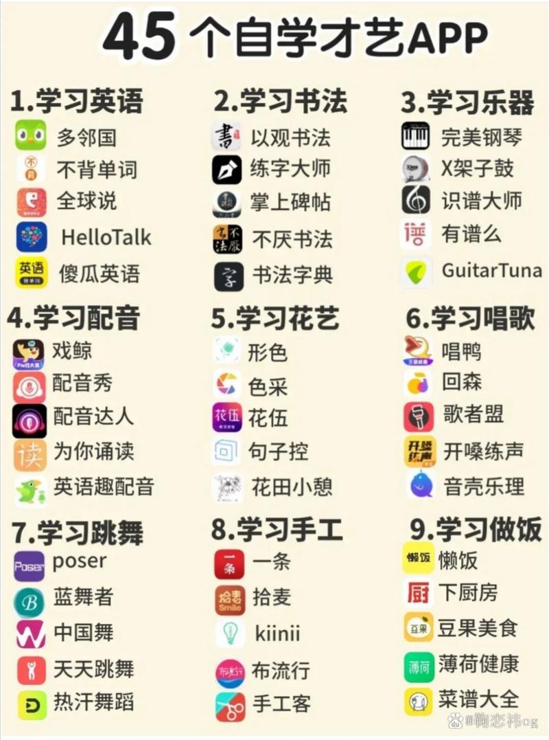 深夜学习资源软件破解