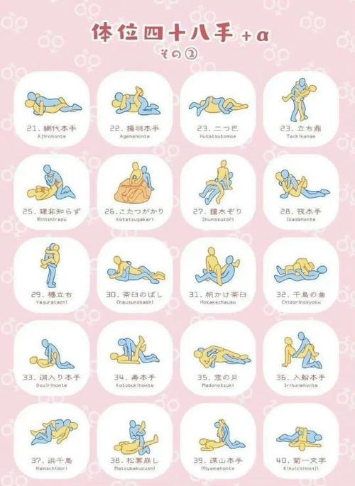 双人运动姿势72招火柴人