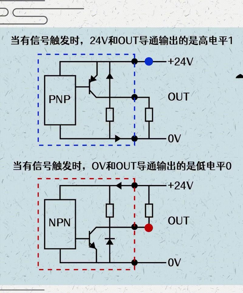 npn和pnp的公共端