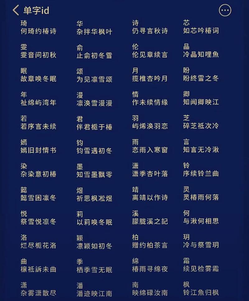 好听的单字id