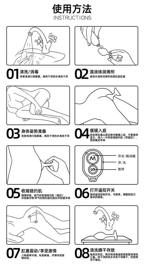 如何用一根棉签自慰