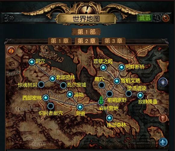 流放之路药剂师卡片掉落地图