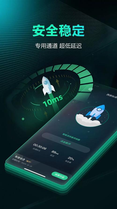 西游 加速器