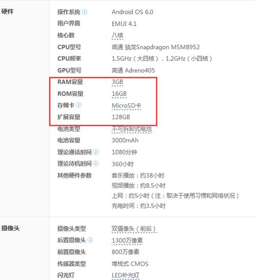 ROM是内存吗截图
