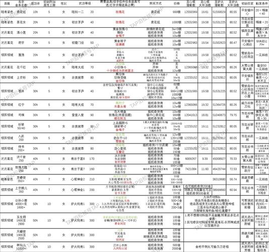 暴走英雄坛mod作弊菜单