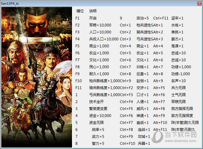 三国志13fmg修改器最新版