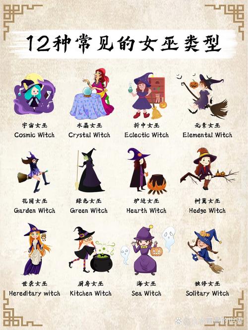 女巫有中文版吗