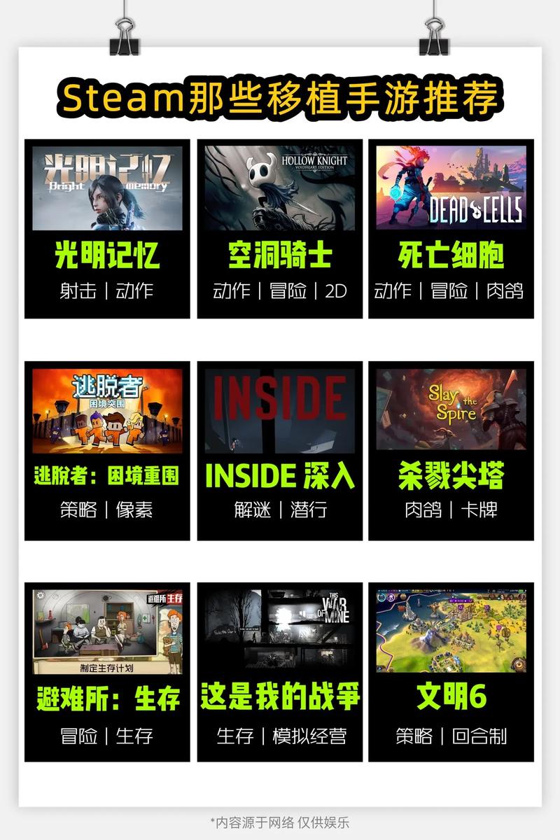 精品移植手游推荐