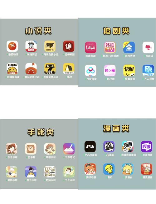 免费观看漫画的app推荐