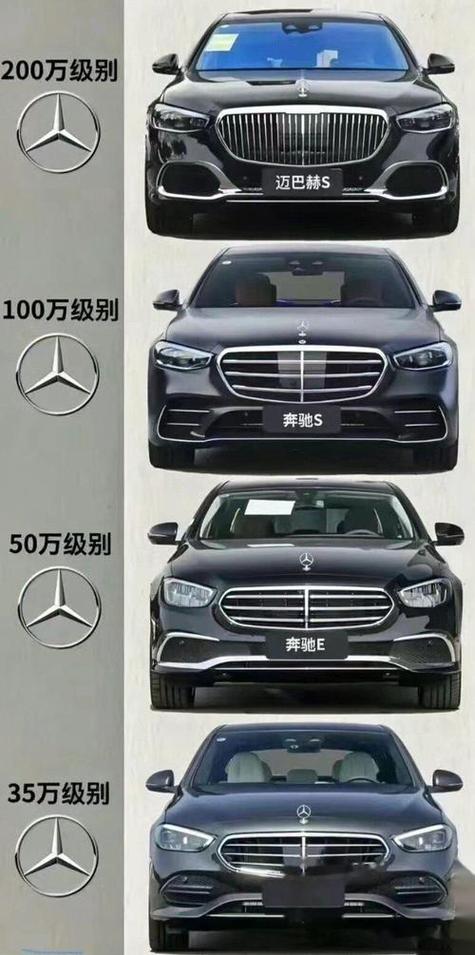 奔驰s和e外观区别