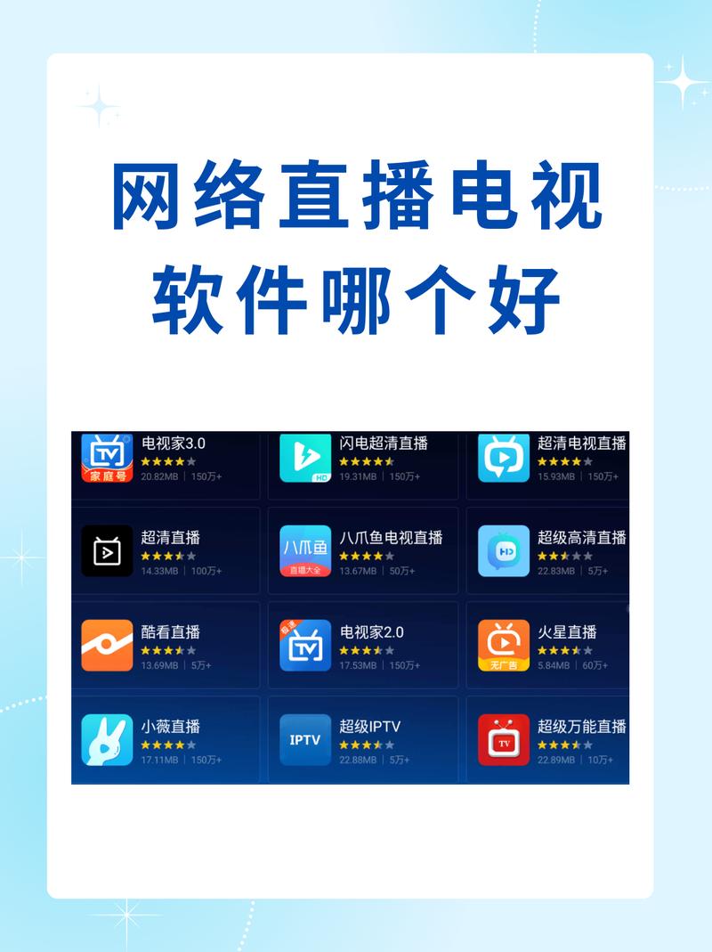 电视直播软件2025