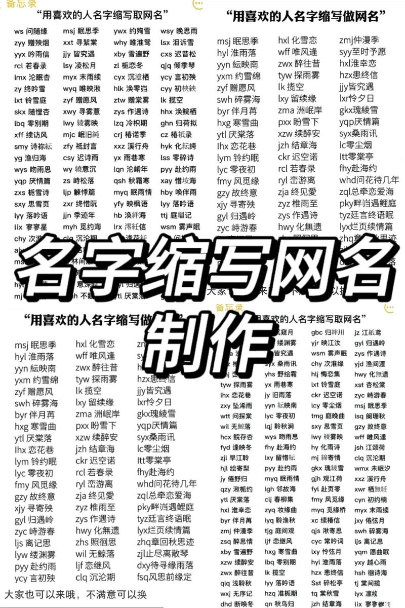 小明获取最新地域网名