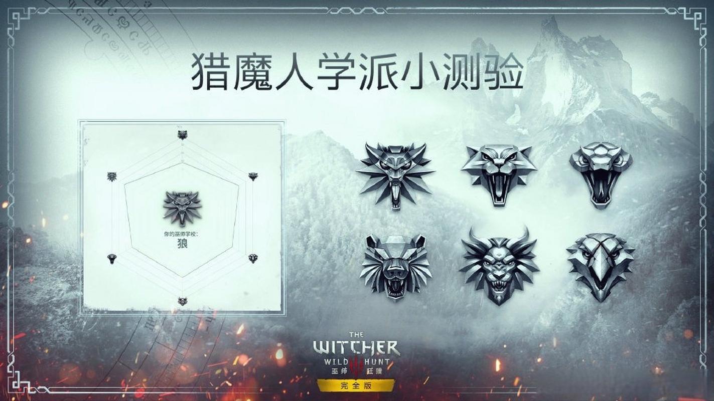 哪一位不属于巫师系列游戏中狼学派的猎魔人
