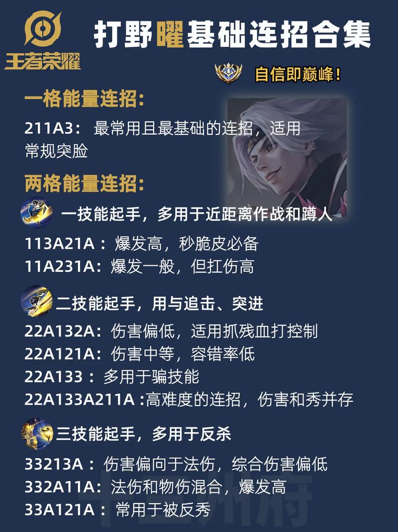王者荣耀曜怎么玩才能把技术提高