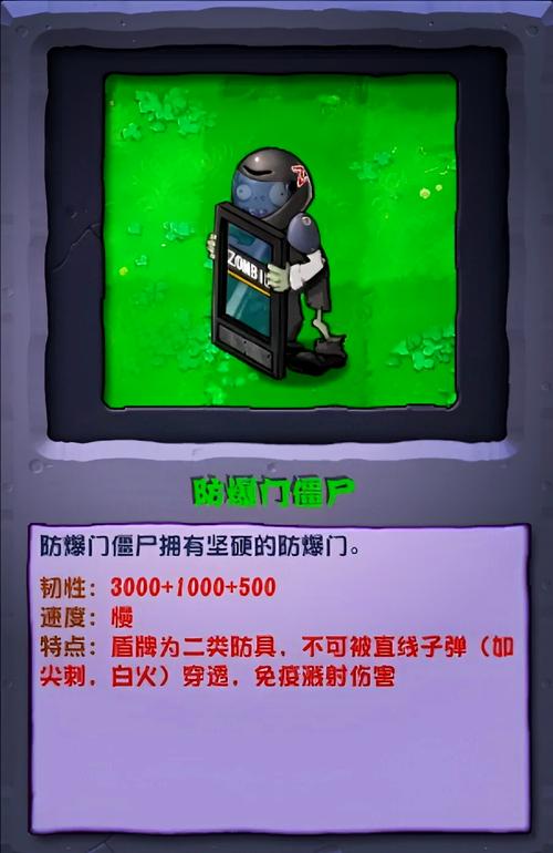 闲置僵尸避难所MOD菜单