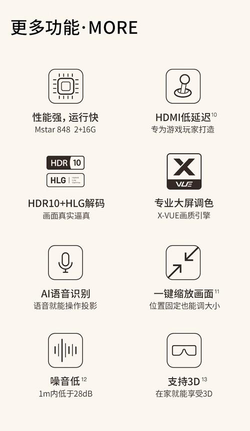 极米投影仪使用教程
