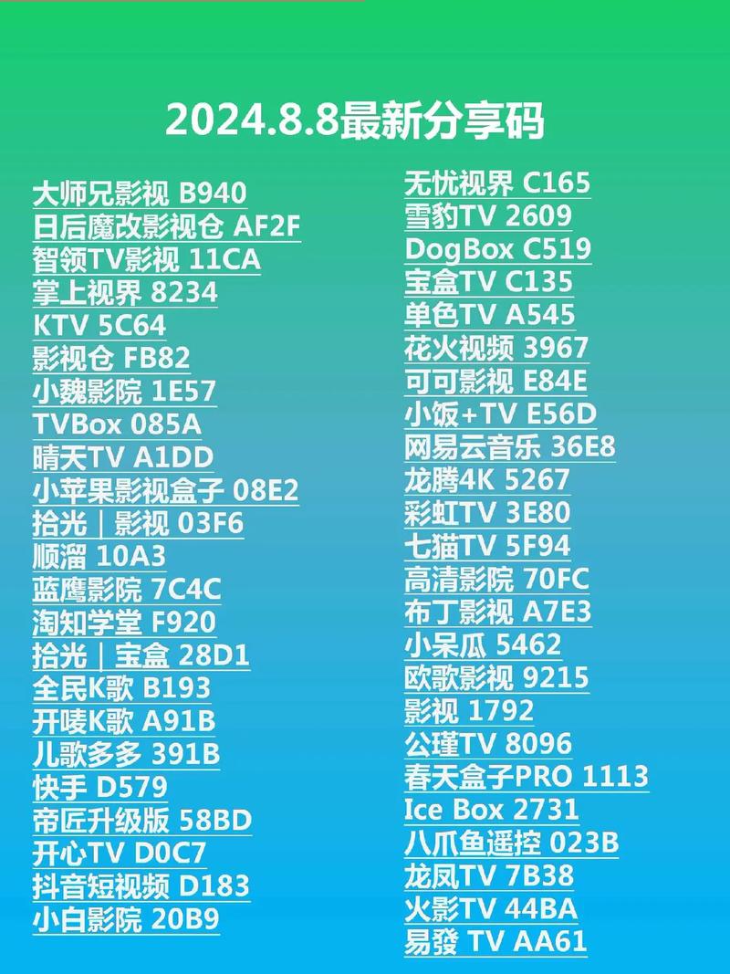 全球tv口令码