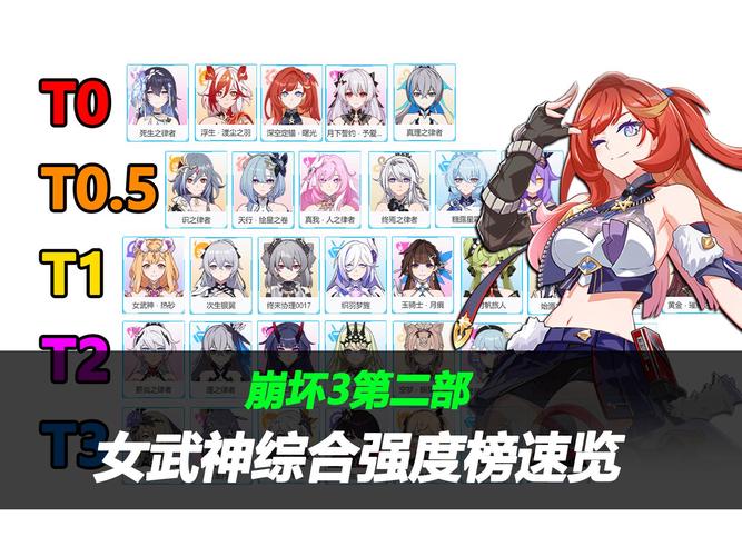 崩坏3女武神之浮乱餐厅游戏小说