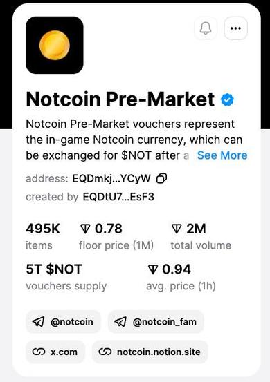 not币值得长期持有吗