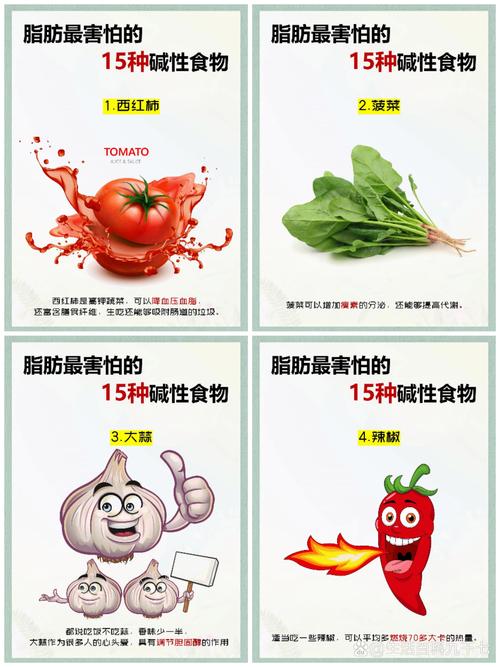一般体质刷到多少时就很难再低了
