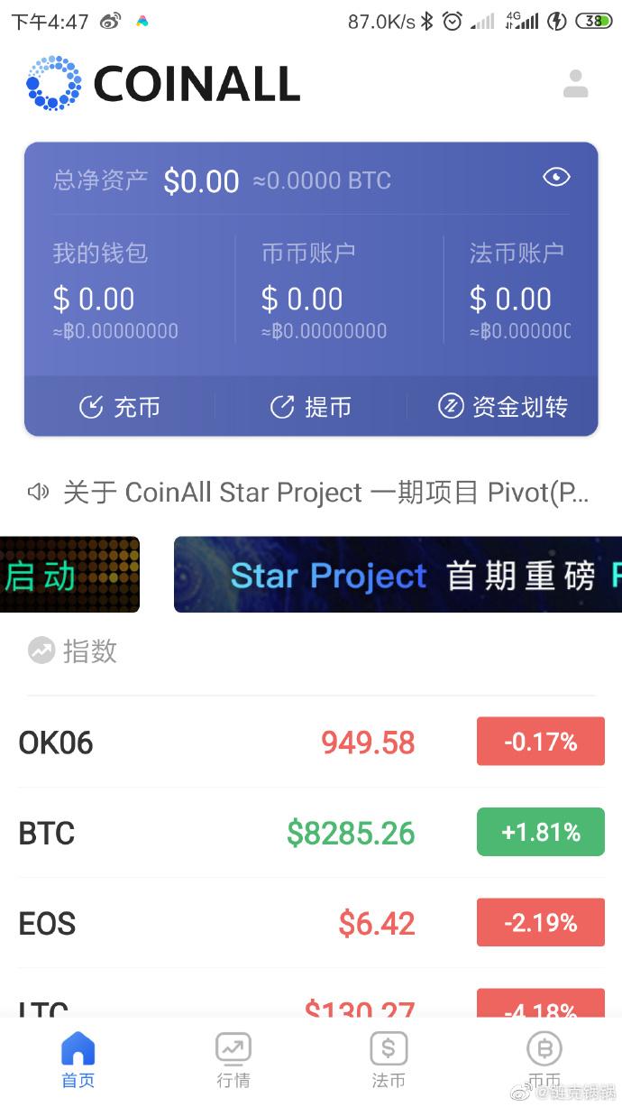 链克行情资讯查询