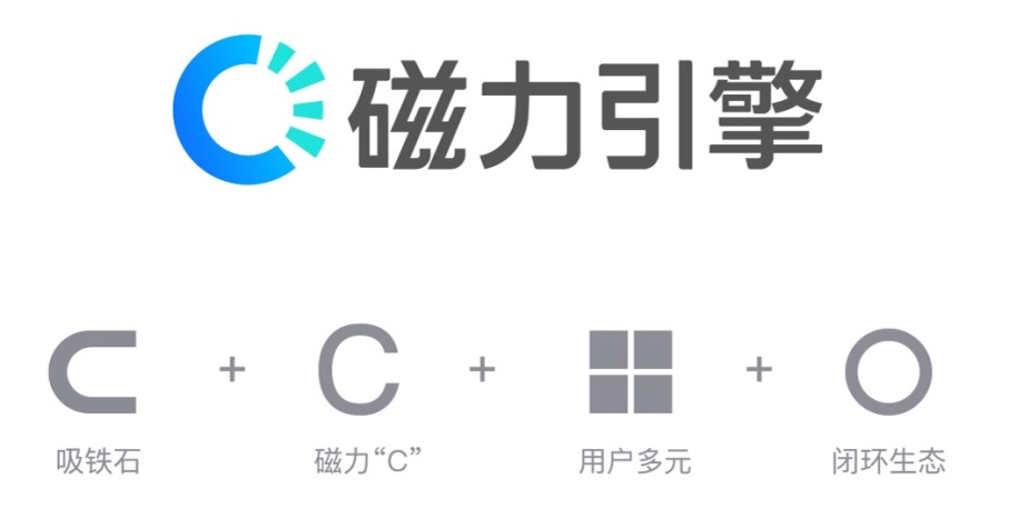 磁力天堂cltt