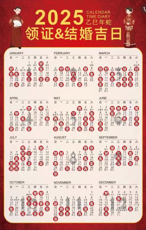 选择日子怎样看黄道吉日