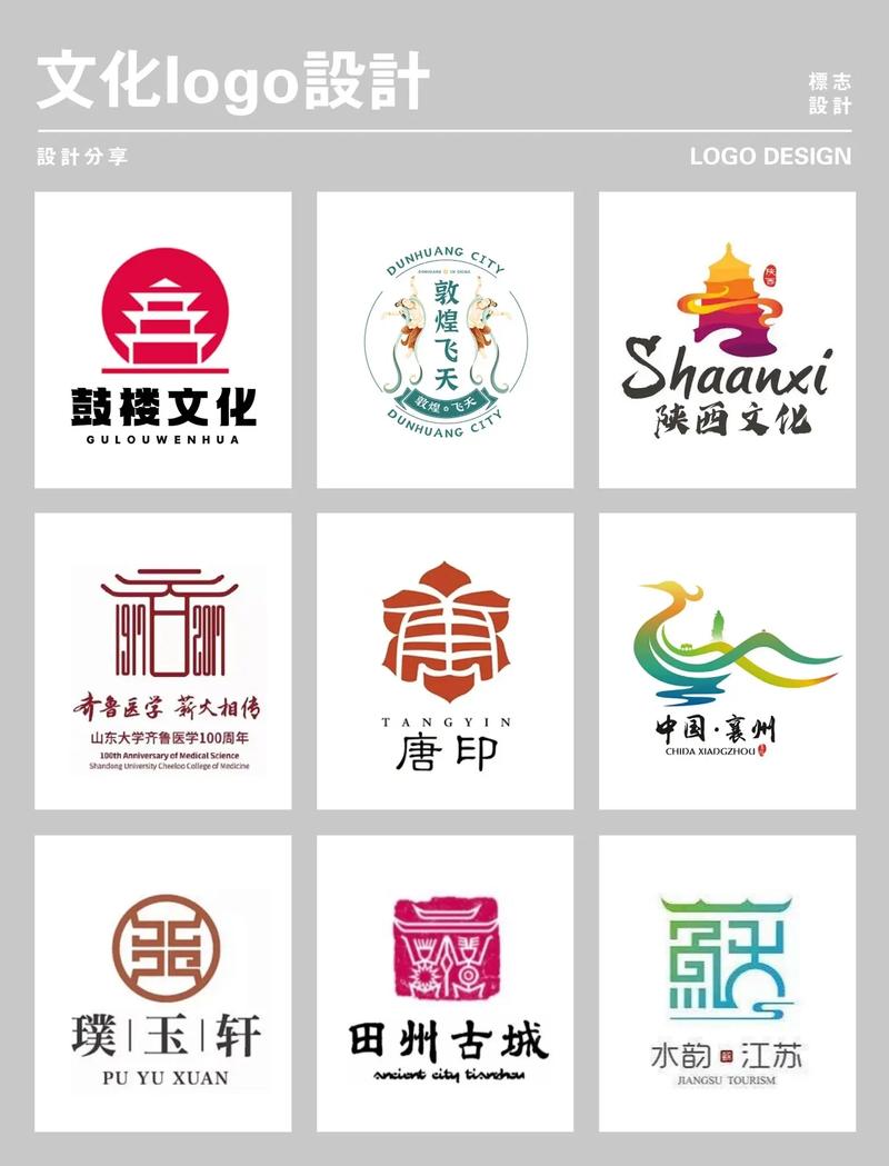 136大但人文艺术最简单处理