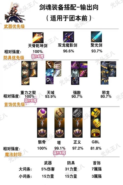 地下城韩服手游剑魂55武器