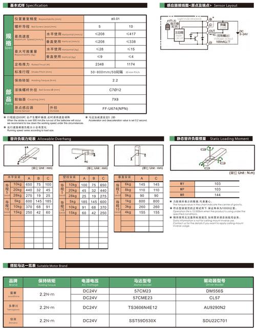 bt68先科说明书