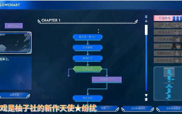 天使的纷扰攻略路线