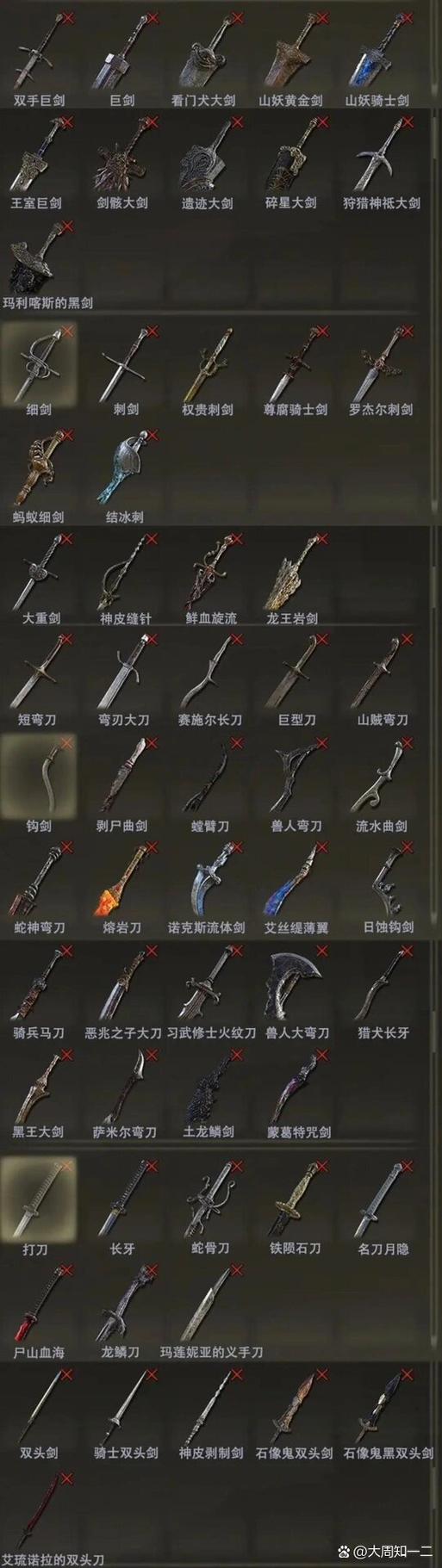 法环武器图鉴