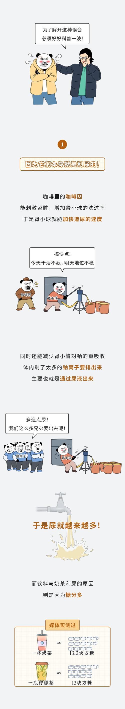 喝女同学尿600一个月挣多少