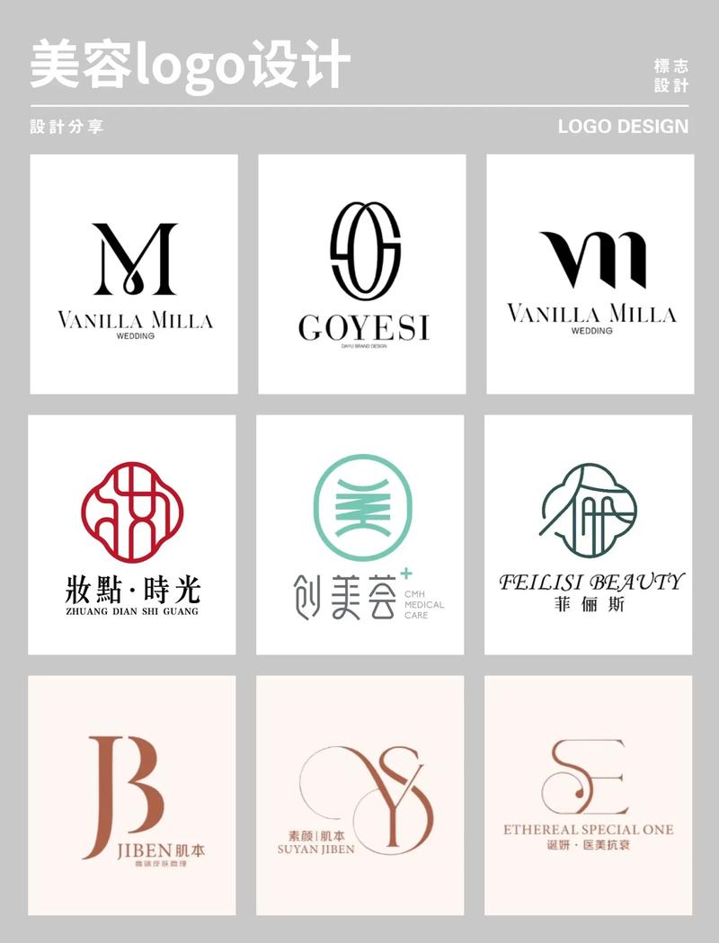 美化皮肤