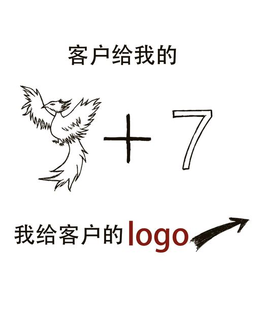 999七、七w
