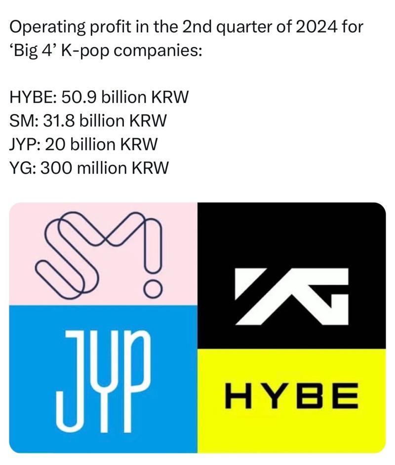 jypbubble