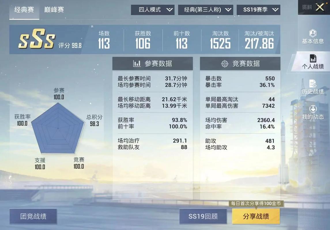 和平精英kd多少算厉害