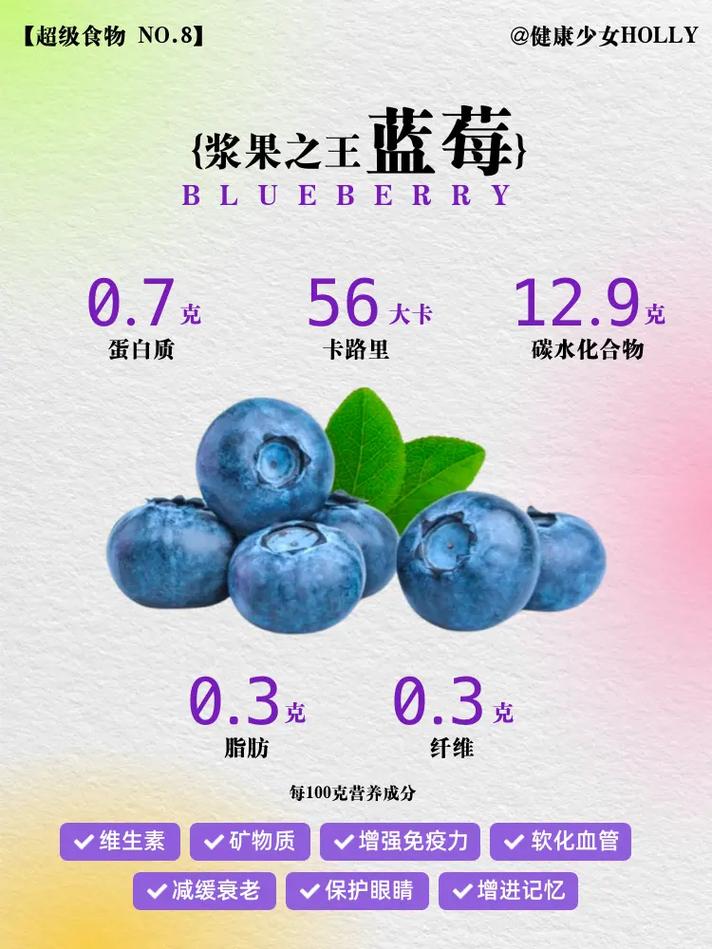 王蓝莓不减反增内置菜单版