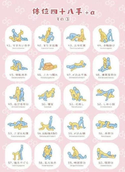 晚上双人运动姿势72招